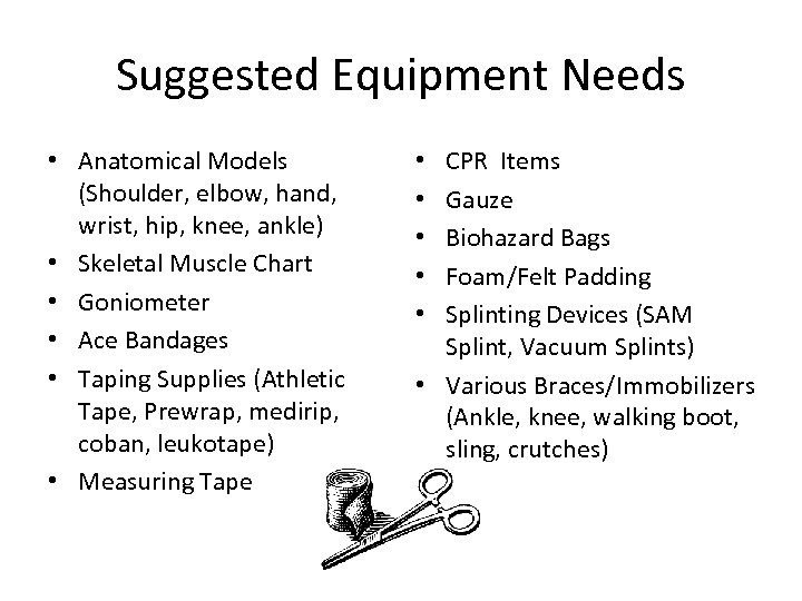 Suggested Equipment Needs • Anatomical Models (Shoulder, elbow, hand, wrist, hip, knee, ankle) •