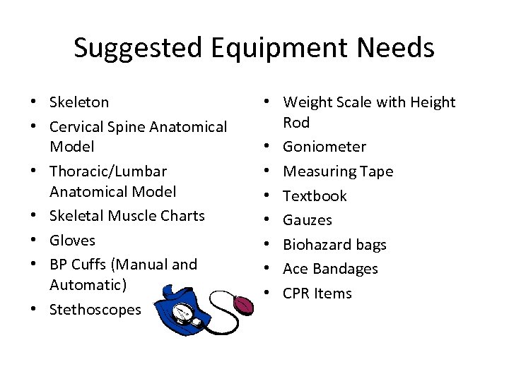 Suggested Equipment Needs • Skeleton • Cervical Spine Anatomical Model • Thoracic/Lumbar Anatomical Model