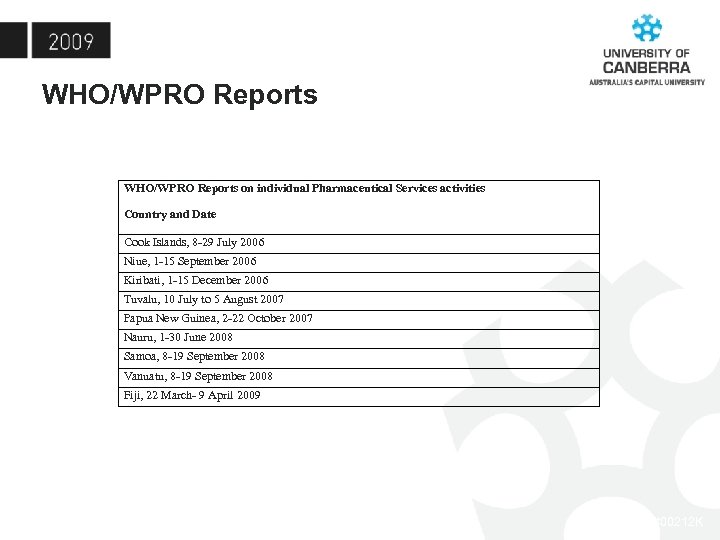 WHO/WPRO Reports on individual Pharmaceutical Services activities Country and Date Cook Islands, 8 -29