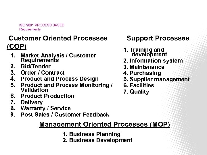 ISO 9001 PROCESS BASED Requirements Customer Oriented Processes (COP) 1. Market Analysis / Customer