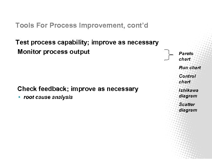 Tools For Process Improvement, cont’d Test process capability; improve as necessary Monitor process output