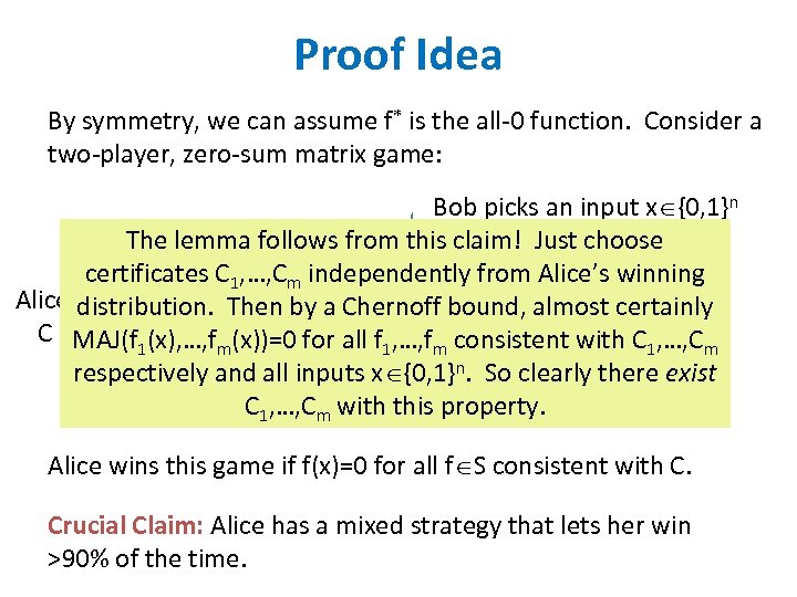 Proof Idea By symmetry, we can assume f* is the all-0 function. Consider a