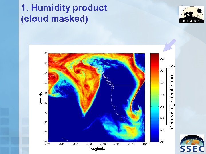 latitude decreasing specific humidity 1. Humidity product (cloud masked) longitude 