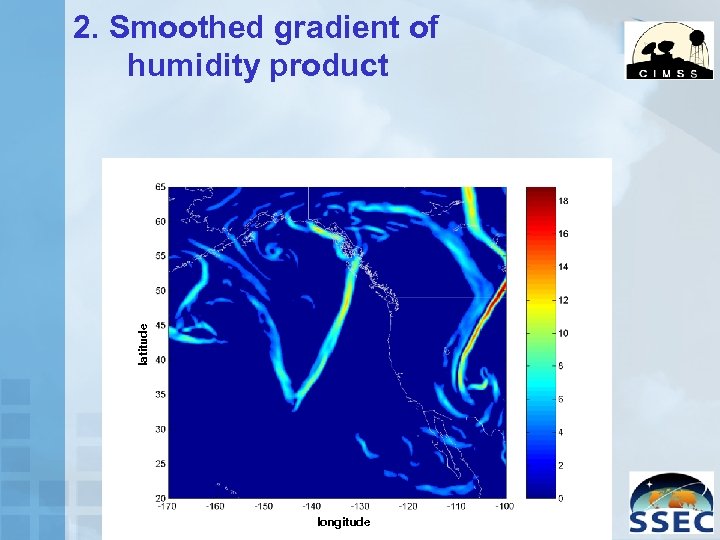 latitude decreasing specific humidity 2. Smoothed gradient of humidity product longitude 