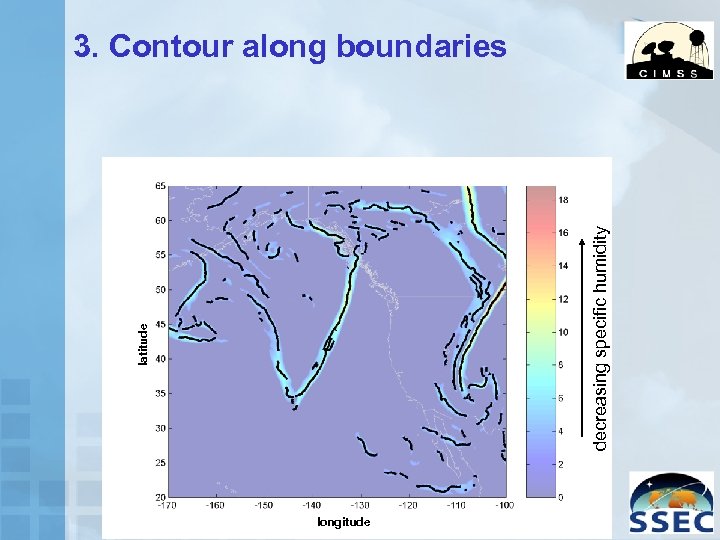 latitude decreasing specific humidity 3. Contour along boundaries longitude 