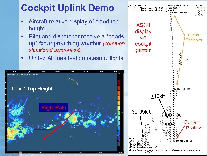 Cockpit Uplink Demo • Aircraft-relative display of cloud top height • Pilot and dispatcher