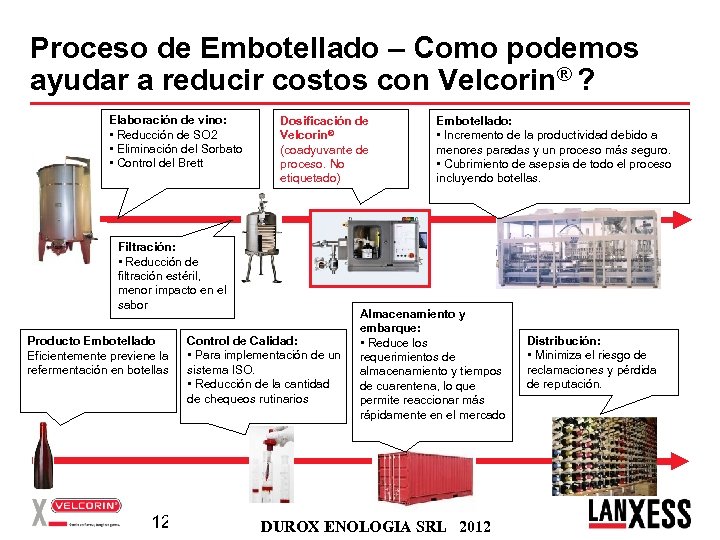 Proceso de Embotellado – Como podemos ayudar a reducir costos con Velcorin® ? Elaboración
