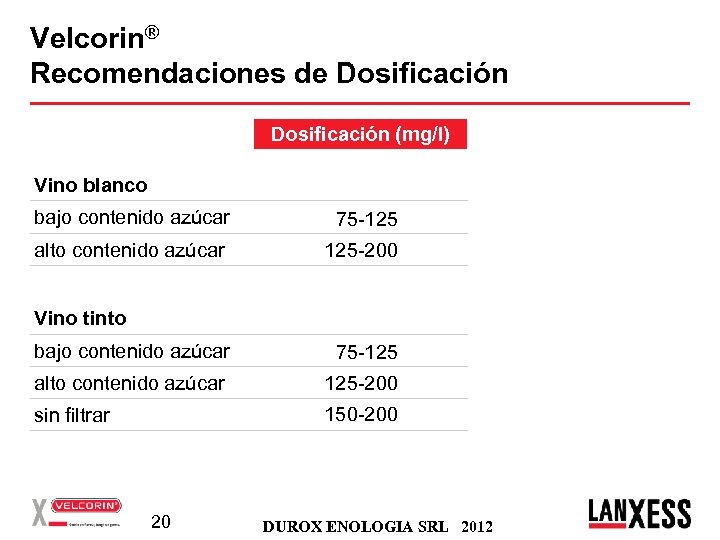 Velcorin® Recomendaciones de Dosificación (mg/l) Vino blanco bajo contenido azúcar 75 -125 alto contenido