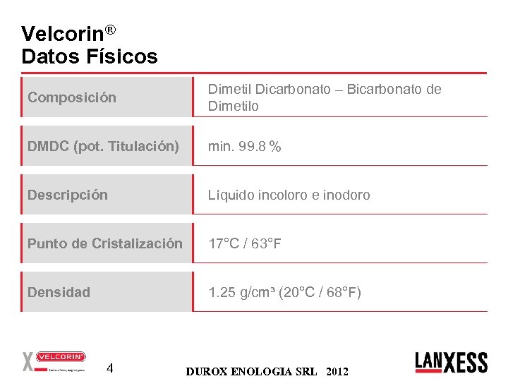 Velcorin® Datos Físicos Composición Dimetil Dicarbonato – Bicarbonato de Dimetilo DMDC (pot. Titulación) min.