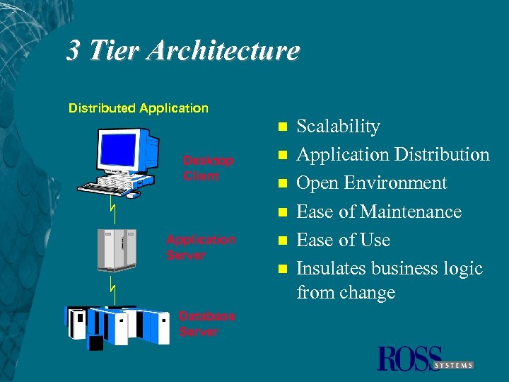 3 Tier Architecture Distributed Application n Desktop Client n n n Application Server Database