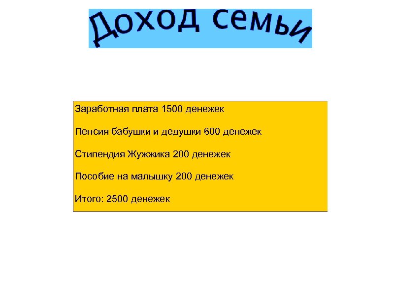 Заработная плата 1500 денежек Пенсия бабушки и дедушки 600 денежек Стипендия Жужжика 200 денежек