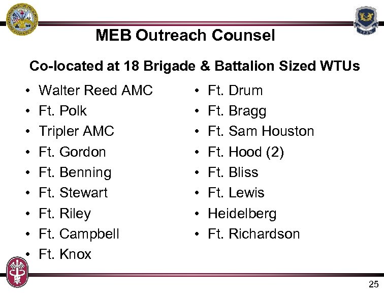 MEB Outreach Counsel Co-located at 18 Brigade & Battalion Sized WTUs • • •