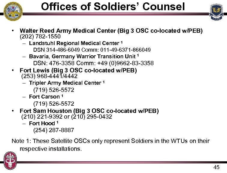 Offices of Soldiers’ Counsel • Walter Reed Army Medical Center (Big 3 OSC co-located