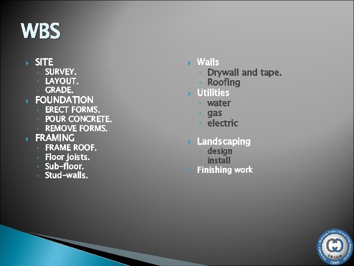 WBS SITE ◦ SURVEY. ◦ LAYOUT. ◦ GRADE. FOUNDATION FRAMING Walls ◦ Drywall and