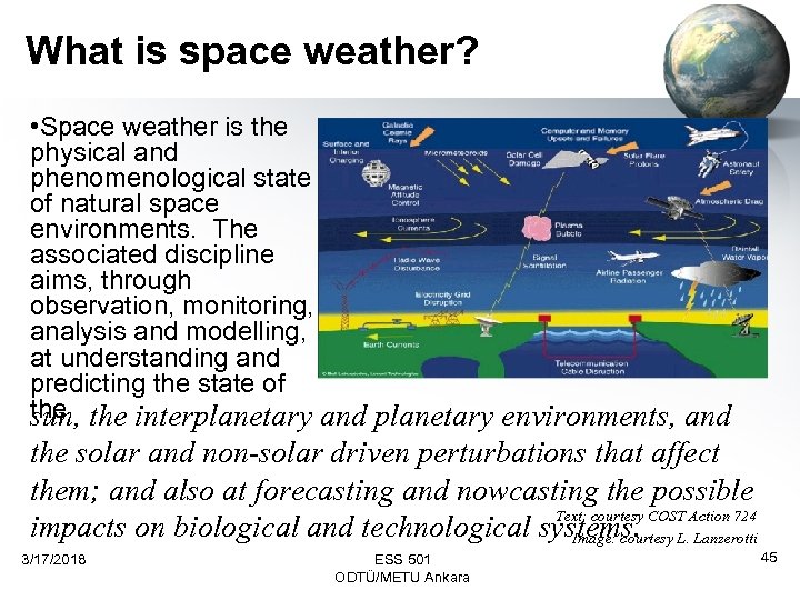 What is space weather? • Space weather is the physical and phenomenological state of