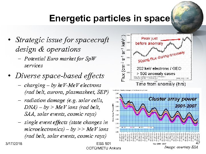 Energetic particles in space • Strategic issue for spacecraft design & operations – Potential