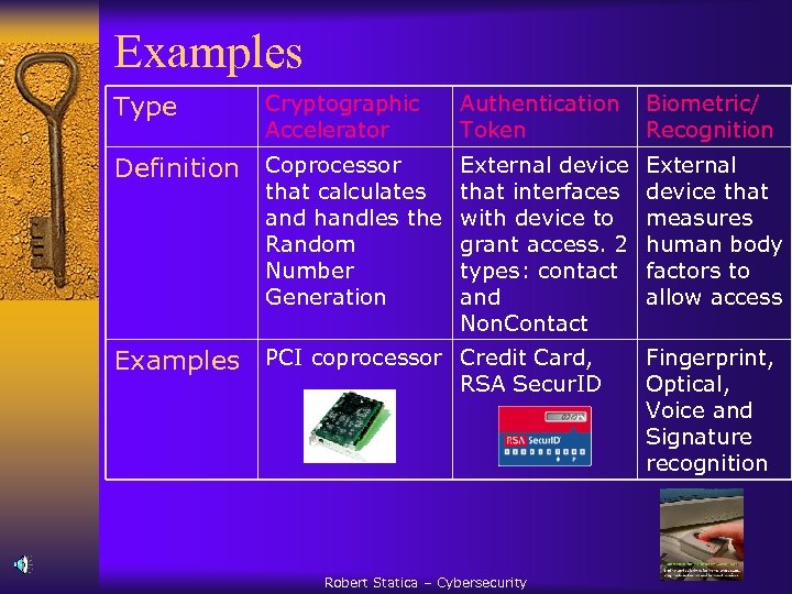 Examples Type Cryptographic Accelerator Authentication Biometric/ Token Recognition Definition Coprocessor External device that measures