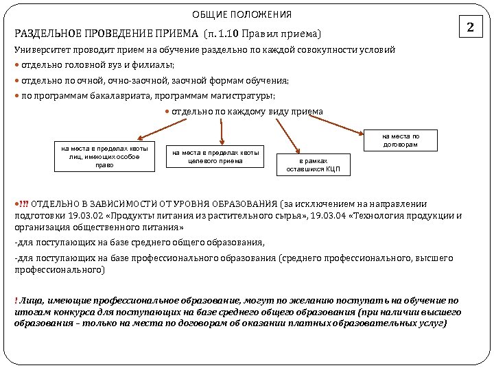 ОБЩИЕ ПОЛОЖЕНИЯ 2 РАЗДЕЛЬНОЕ ПРОВЕДЕНИЕ ПРИЕМА (п. 1. 10 Правил приема) Университет проводит прием