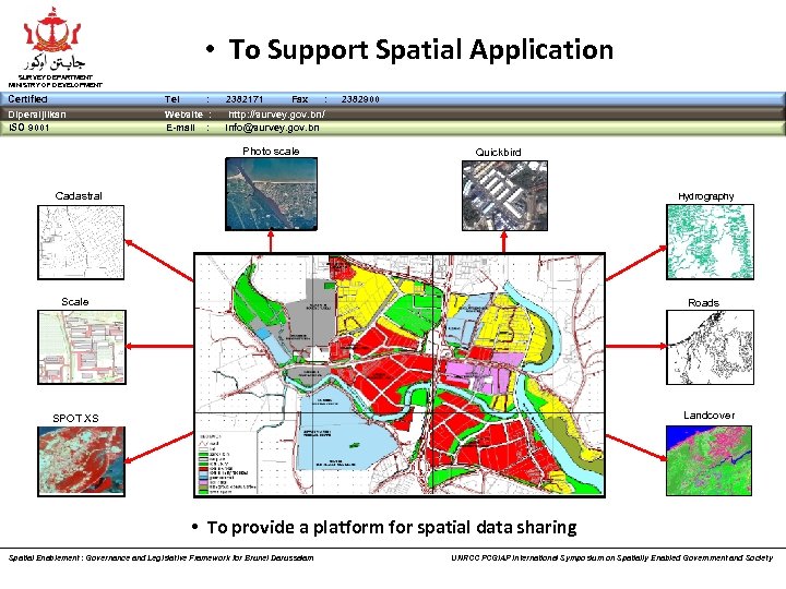  • To Support Spatial Application SURVEY DEPARTMENT MINISTRY OF DEVELOPMENT Certified Tel :