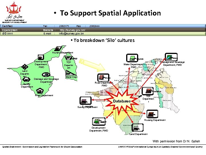  • To Support Spatial Application SURVEY DEPARTMENT MINISTRY OF DEVELOPMENT Certified Tel :