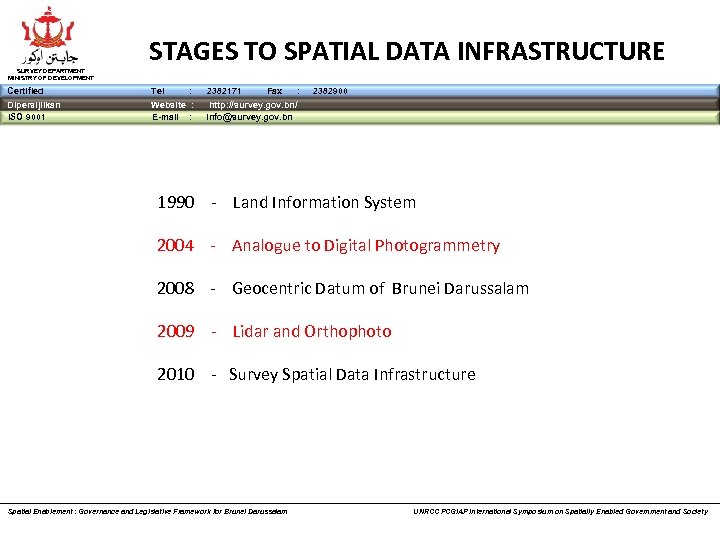 SURVEY DEPARTMENT MINISTRY OF DEVELOPMENT STAGES TO SPATIAL DATA INFRASTRUCTURE Certified Tel : Dipersijilkan