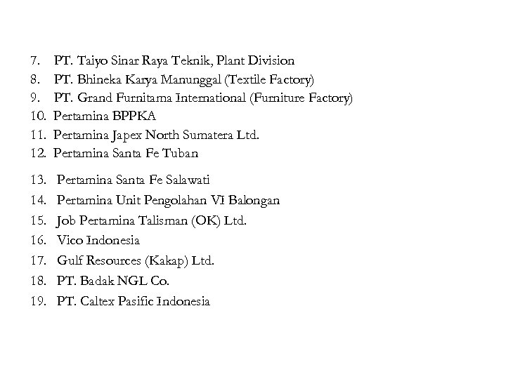 7. 8. 9. 10. 11. 12. PT. Taiyo Sinar Raya Teknik, Plant Division PT.