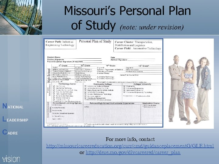 Missouri’s Personal Plan of Study (note: under revision) NATIONAL LEADERSHIP CADRE For more info,