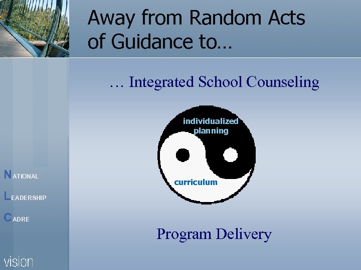 Away from Random Acts of Guidance to… … Integrated School Counseling individualized planning NATIONAL