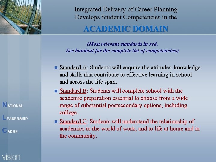 Integrated Delivery of Career Planning Develops Student Competencies in the ACADEMIC DOMAIN (Most relevant