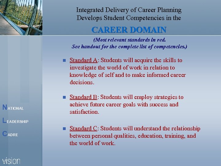 Integrated Delivery of Career Planning Develops Student Competencies in the CAREER DOMAIN (Most relevant