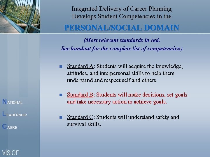 Integrated Delivery of Career Planning Develops Student Competencies in the PERSONAL/SOCIAL DOMAIN (Most relevant