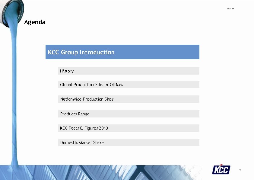 111501 -001 Agenda Page KCC Group Introduction History Global Production Sites & Offices Nationwide