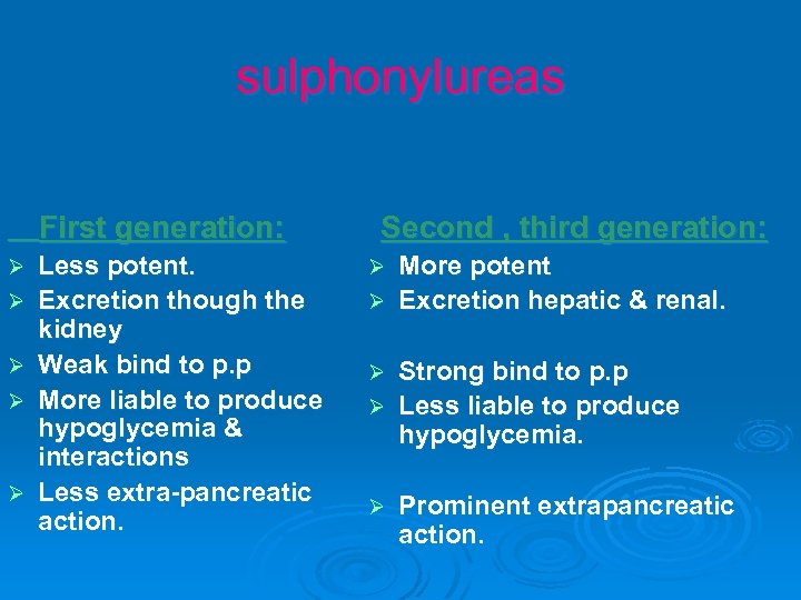 sulphonylureas First generation: Ø Ø Ø Less potent. Excretion though the kidney Weak bind