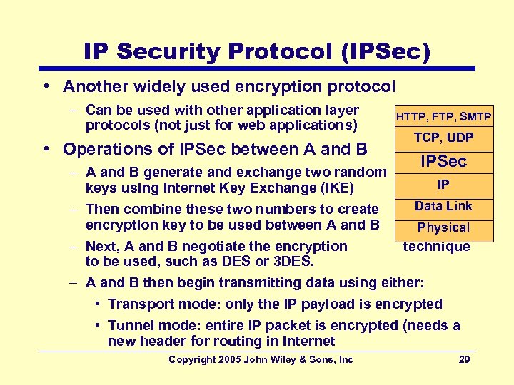 IP Security Protocol (IPSec) • Another widely used encryption protocol – Can be used