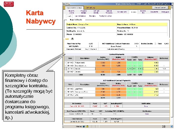 Karta Nabywcy Kompletny obraz finansowy i dostęp do szczegółów kontraktu. (Te szczegóły mogą być