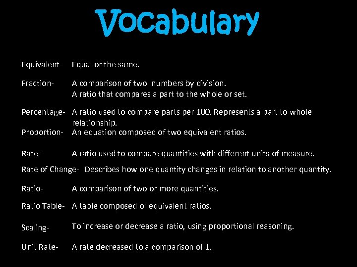 Vocabulary Equivalent- Equal or the same. Fraction- A comparison of two numbers by division.