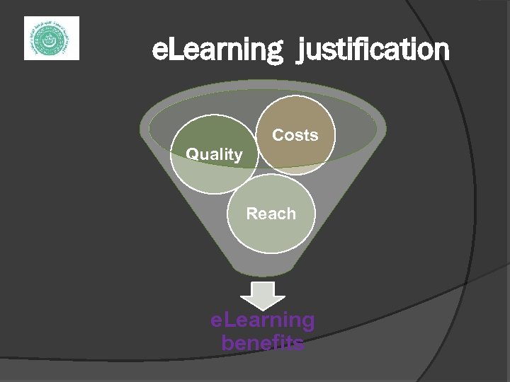 e. Learning justification Costs Quality Reach e. Learning benefits 