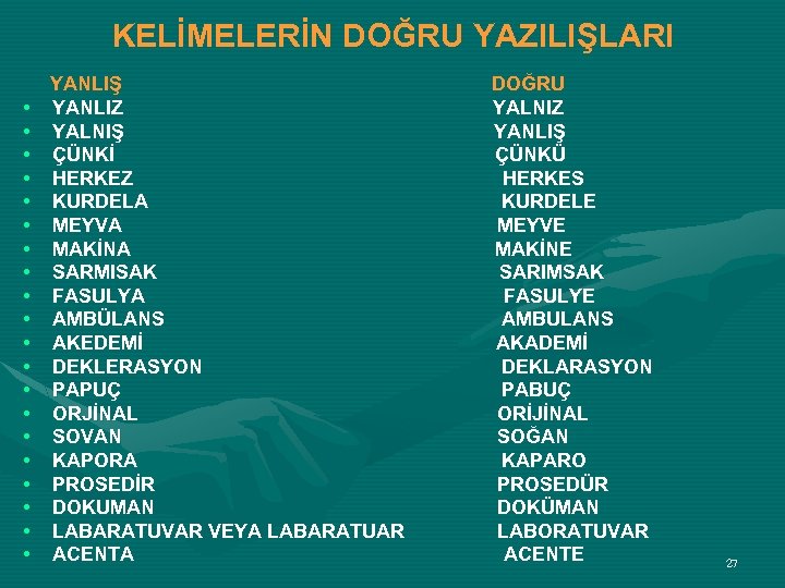 KELİMELERİN DOĞRU YAZILIŞLARI YANLIŞ DOĞRU • YANLIZ YALNIZ • YALNIŞ YANLIŞ • ÇÜNKİ ÇÜNKÜ