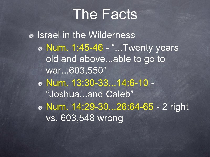 The Facts Israel in the Wilderness Num. 1: 45 -46 - “. . .