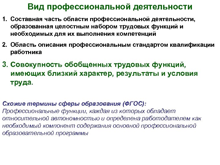 Вид профессиональной деятельности 1. Составная часть области профессиональной деятельности, образованная целостным набором трудовых функций