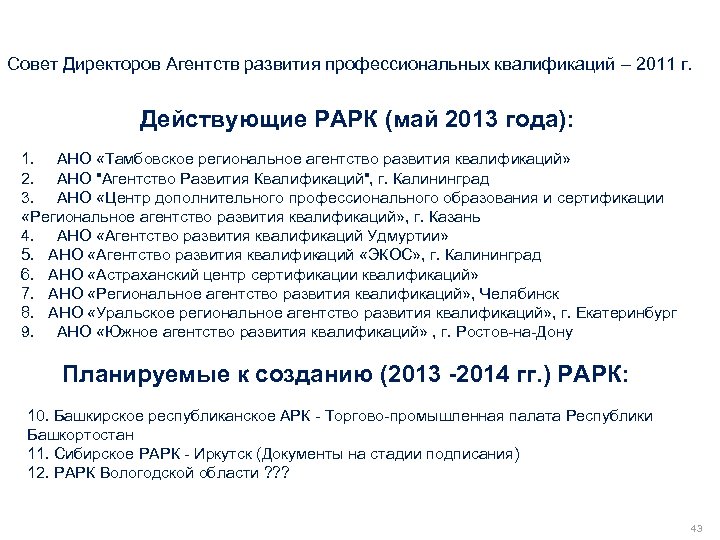 Совет Директоров Агентств развития профессиональных квалификаций – 2011 г. Действующие РАРК (май 2013 года):