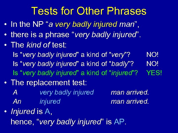Tests for Other Phrases • In the NP “a very badly injured man”, •