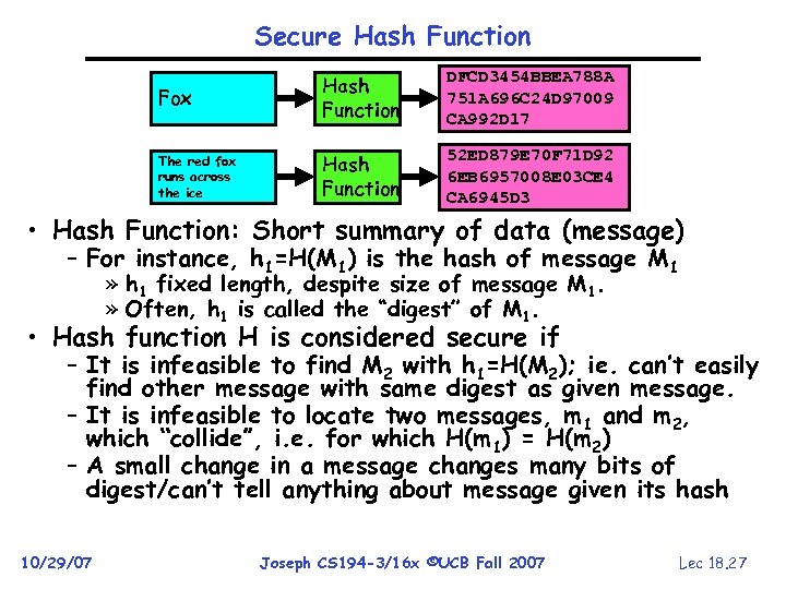Secure Hash Function Fox Hash Function DFCD 3454 BBEA 788 A 751 A 696