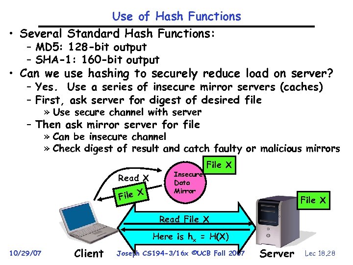 Use of Hash Functions • Several Standard Hash Functions: – MD 5: 128 -bit
