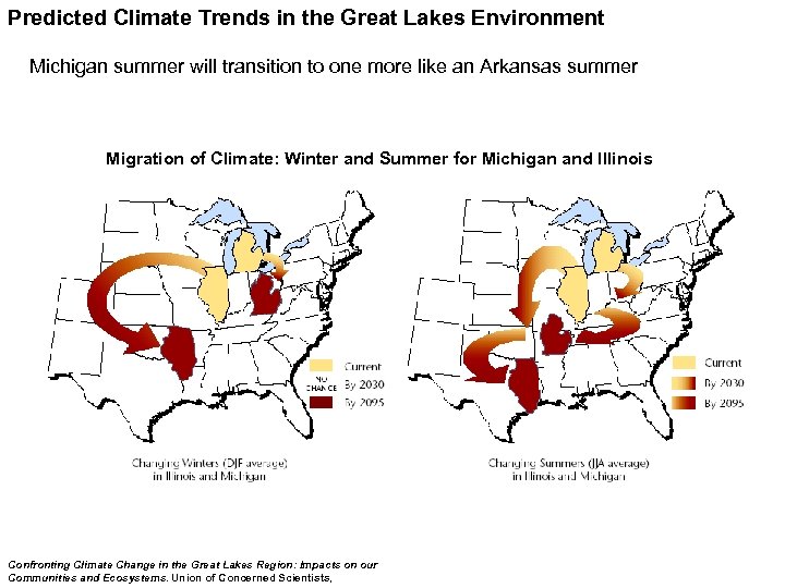 Predicted Climate Trends in the Great Lakes Environment Michigan summer will transition to one