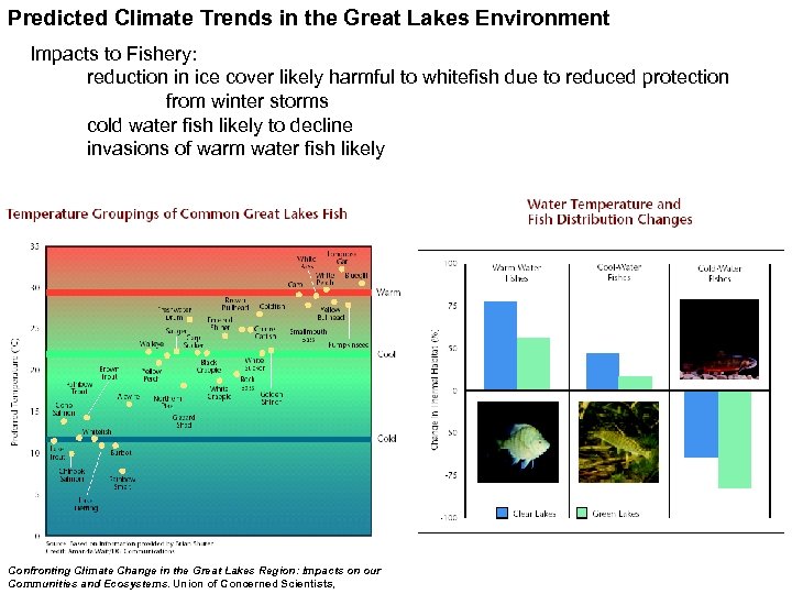Predicted Climate Trends in the Great Lakes Environment Impacts to Fishery: reduction in ice