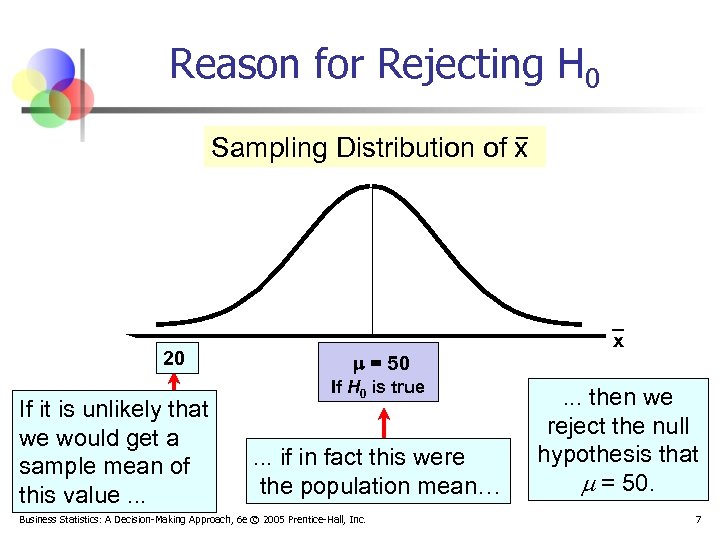 Reason for Rejecting H 0 Sampling Distribution of x 20 If it is unlikely