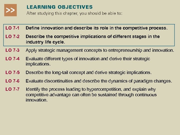 LO 7 -1 Define innovation and describe its role in the competitive process. LO