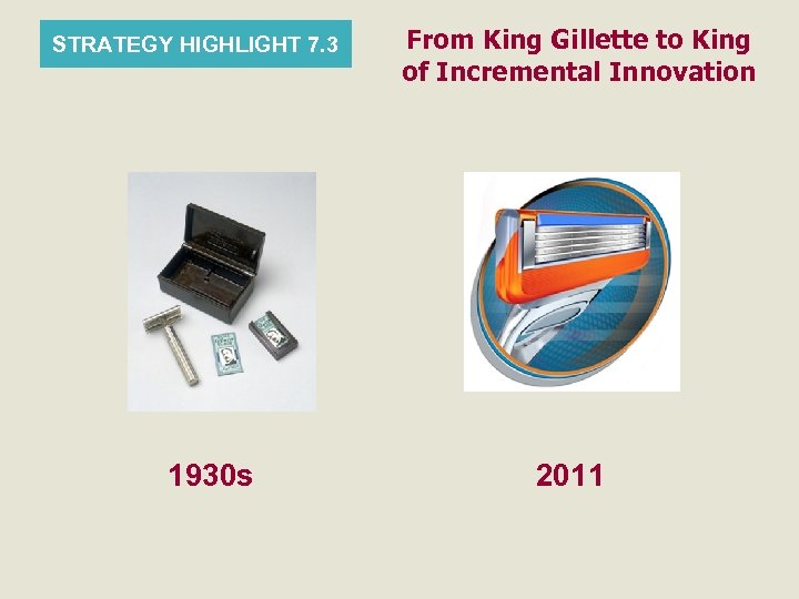 STRATEGY HIGHLIGHT 7. 3 1930 s From King Gillette to King of Incremental Innovation