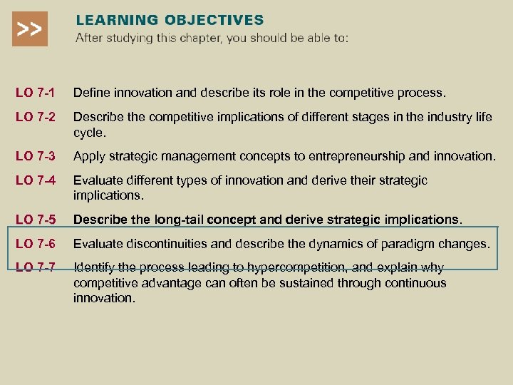 LO 7 -1 Define innovation and describe its role in the competitive process. LO